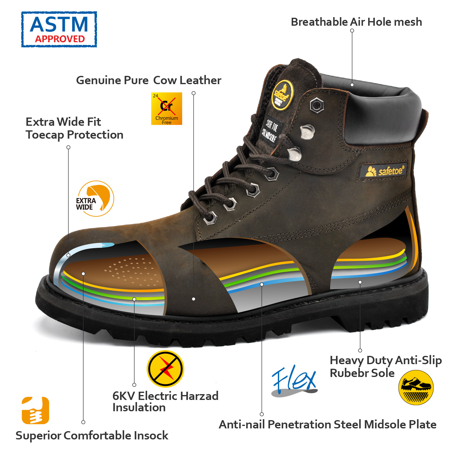 Zapatos de Seguridad de Cuero Genuino Resistentes a Gas Combustible y Aceite M-8179 Super 