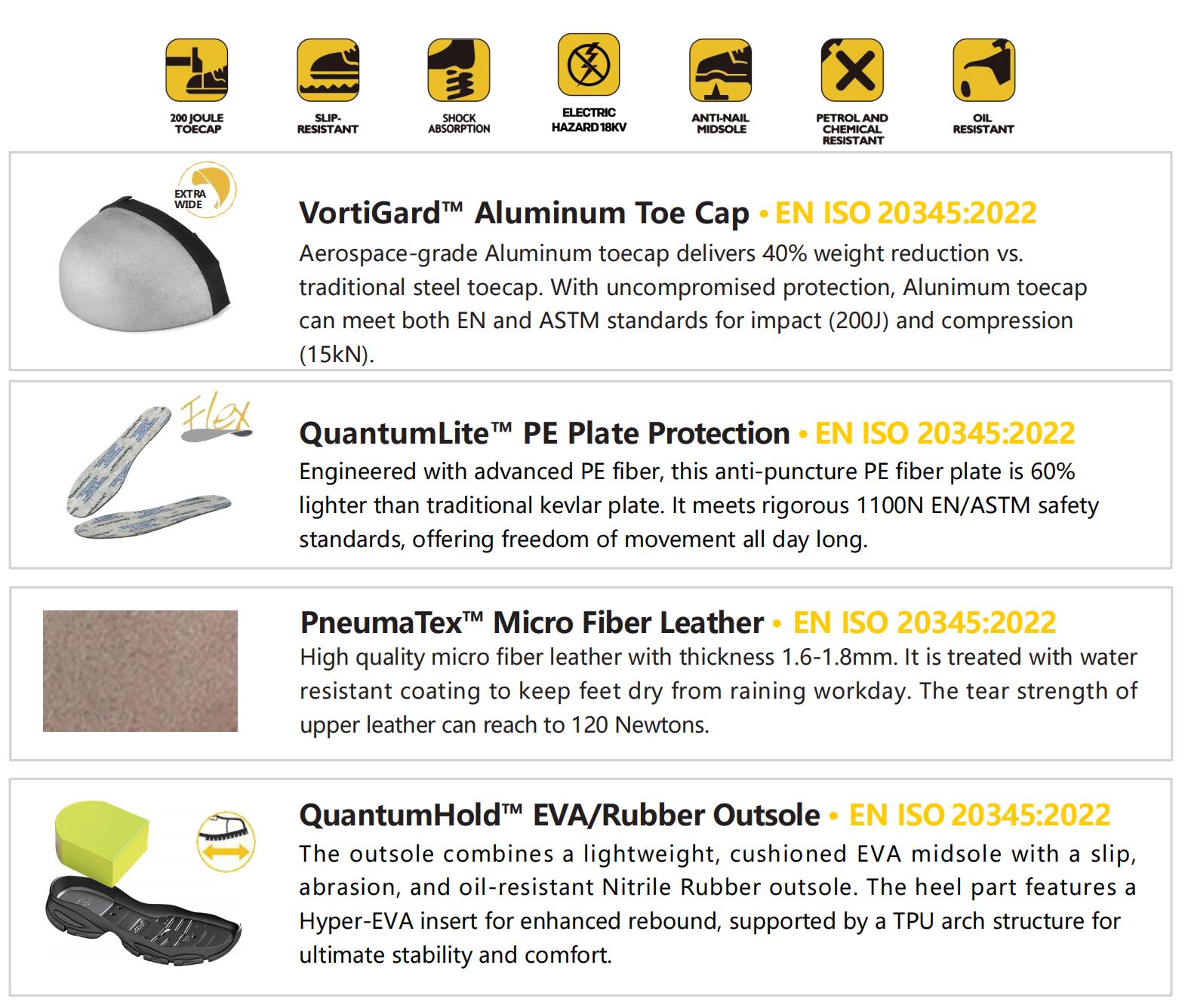 L-7605 date L-7605 fecha