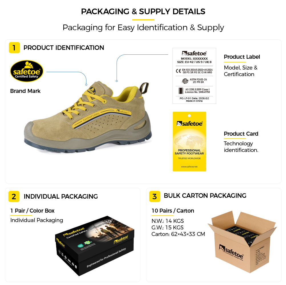 L-7296 Safety Shoe Packaging and Identification Details Empaque de calzado de seguridad L-7296 con la marca Safetoe, etiqueta del producto y detalles de certificación
