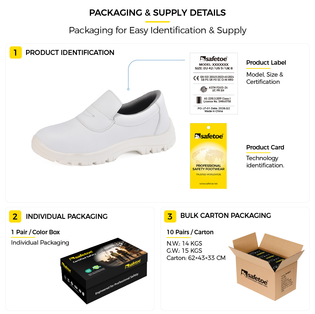 L-7019 Food Industry Safety Shoes Packaging Details Safetoe Zapatos de seguridad para la industria alimentaria L-7019 con etiqueta de producto, caja de zapatos individual y embalaje de cartón a granel