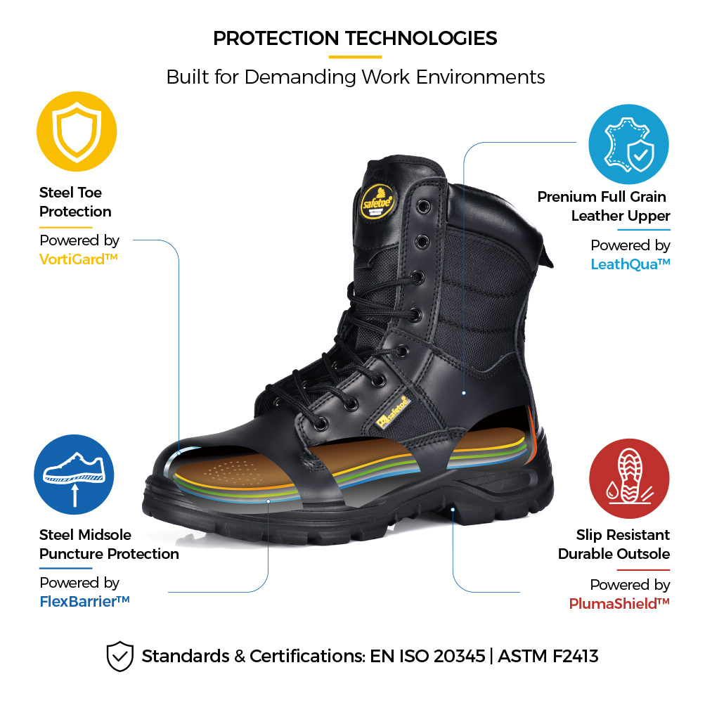 Safetoe H-9438 Tactical Safety Boot Protection Technologies Safetoe Tecnologías de protección de botas de seguridad tácticas H-9438 S3 con puntera de acero, entresuela de acero resistente a perforaciones, parte superior de cuero de plena flor y suela exterior antideslizante