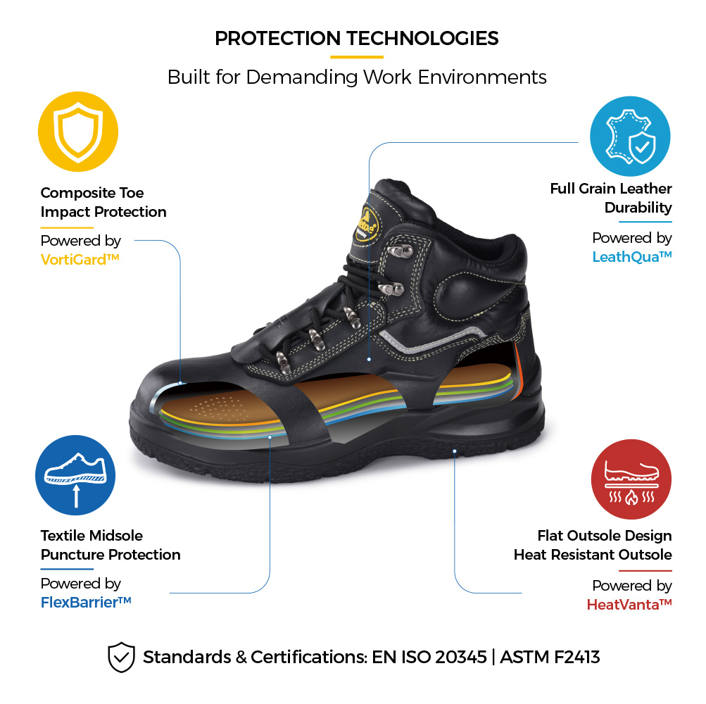 M-8565PV Asphalt Paving Boot Protection Technologies Safetoe Bota de seguridad para pavimentación de asfalto M-8565PV con puntera compuesta, entresuela de Kevlar resistente a pinchazos, parte superior de cuero de plena flor y suela HRO a 300°C