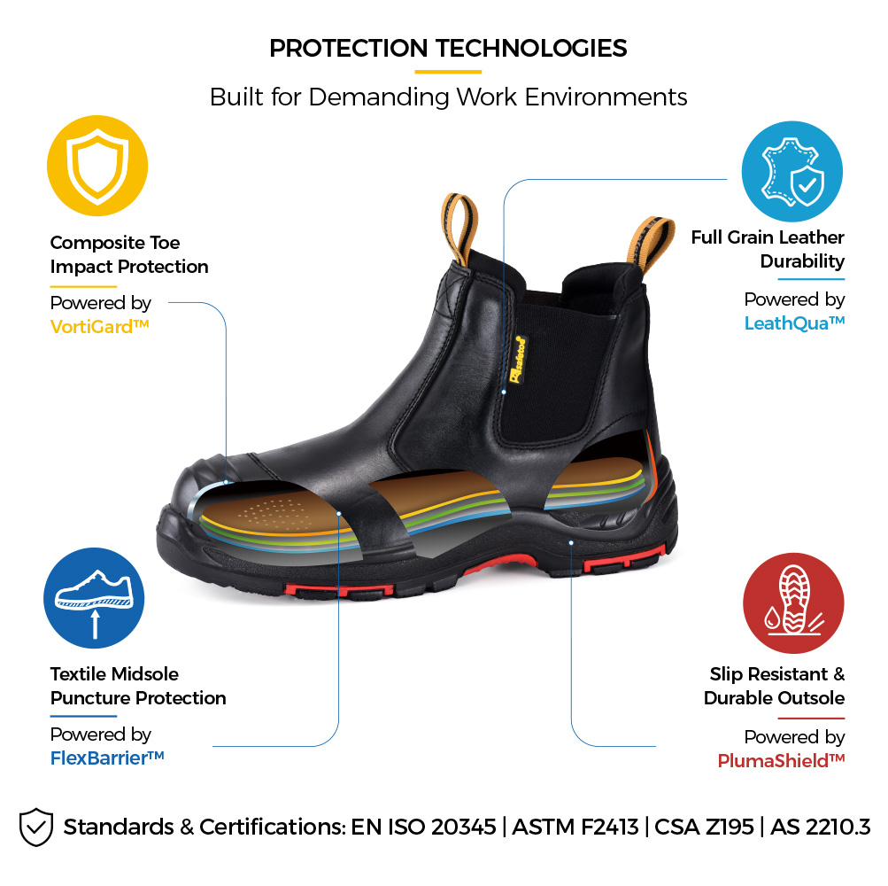 M-8025NBK Protective Safety Boot For Mining Botas de trabajo Chelsea negras M-8025NBK con entresuela de Kevlar con puntera compuesta y suela exterior antideslizante