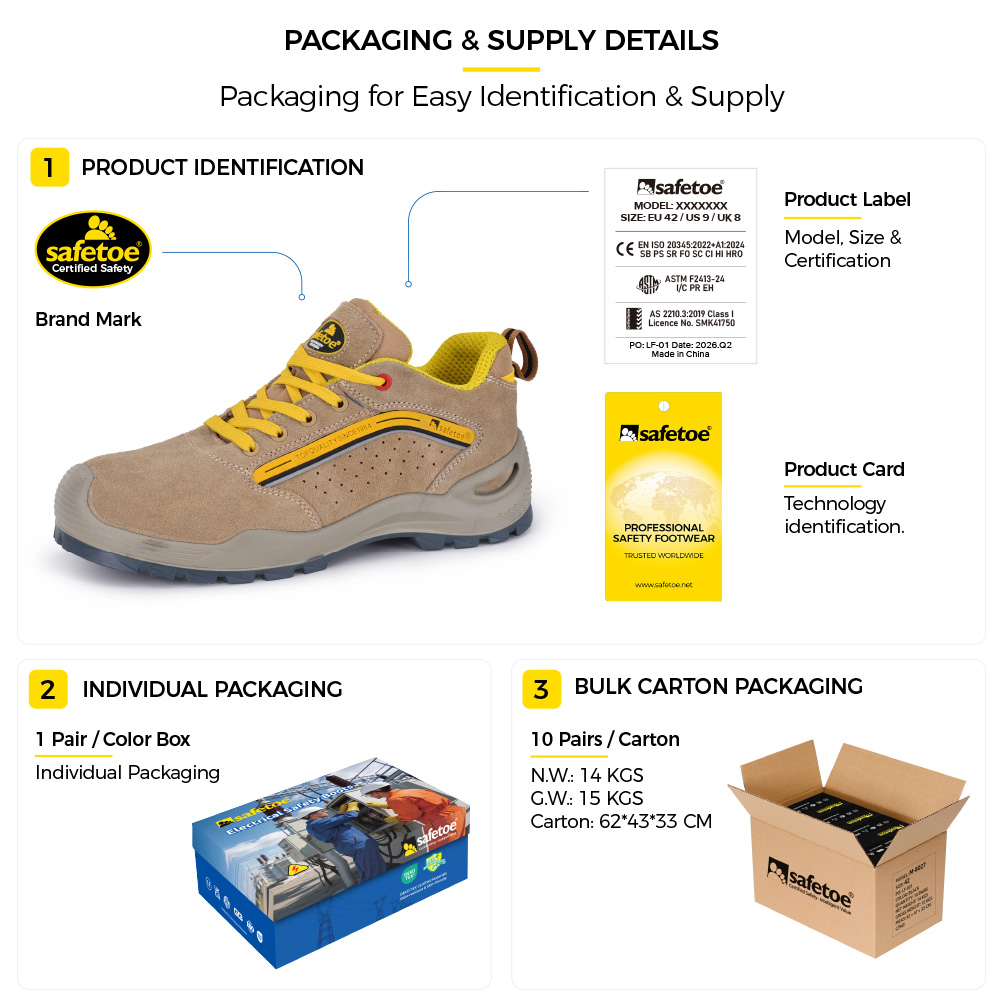 L-7296EH Composite Toe Safety Shoes Packaging L-7296EH Embalaje de zapatos de seguridad eléctricos EH transpirables