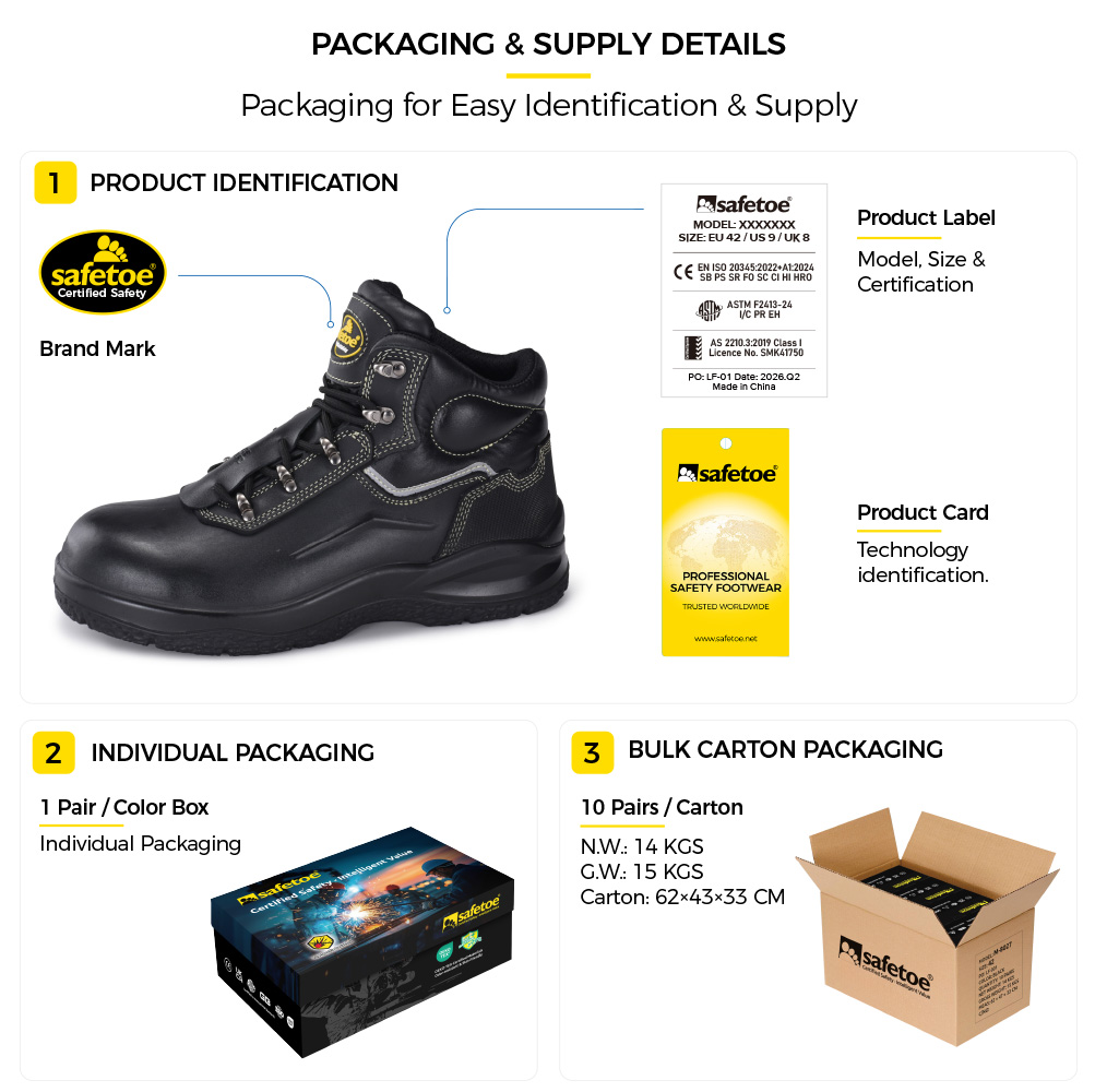 M-8565PV Asphalt Paving Safety Boots Packaging Details Detalles del empaque de Safetoe Botas de seguridad para pavimentación de asfalto M-8565PV, incluida la etiqueta del producto, caja individual y a granel caja de envío