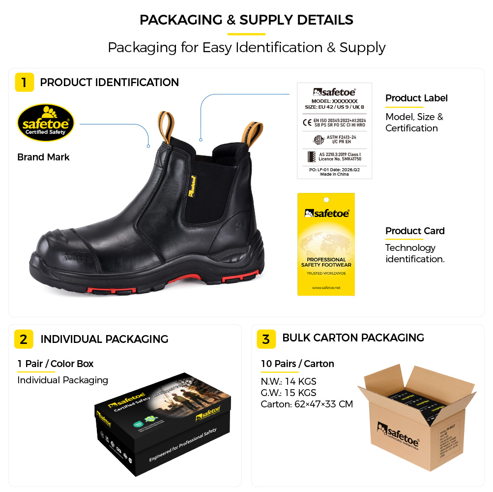 M-8025NBK Bulk Safety Footwear Packaging M-8025NBK embalaje y suministro de calzado de seguridad a granel para distribuidores mineros