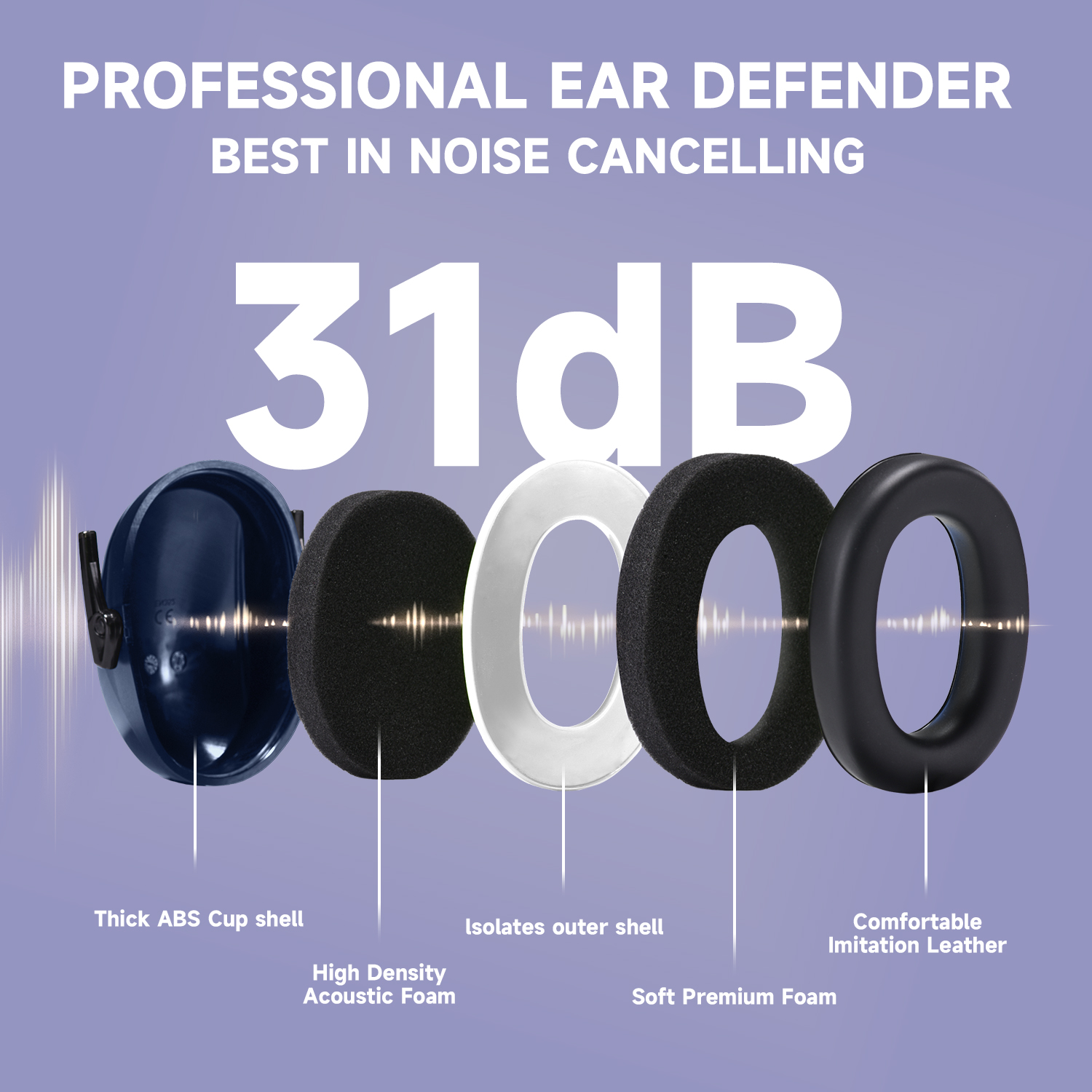 ABS Protección auditiva Muffs de orejas Protective Muffs Ready Stock FM-1B Azul