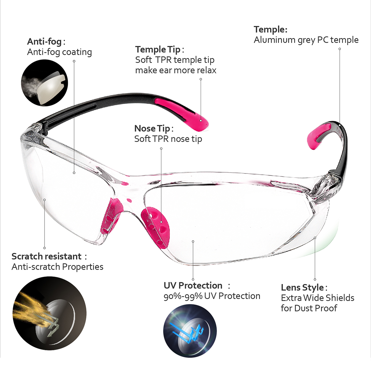Gafas de seguridad antivaho ANSI Z87.1 CE EN166 UV400 Gafas protectoras SG003 Rosa