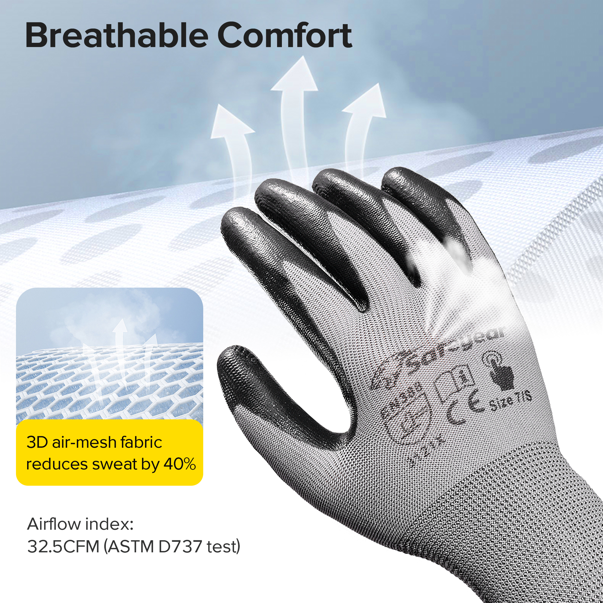 Guantes de trabajo recubiertos de espuma de nitrilo con pantalla táctil N1552 Guarder Max