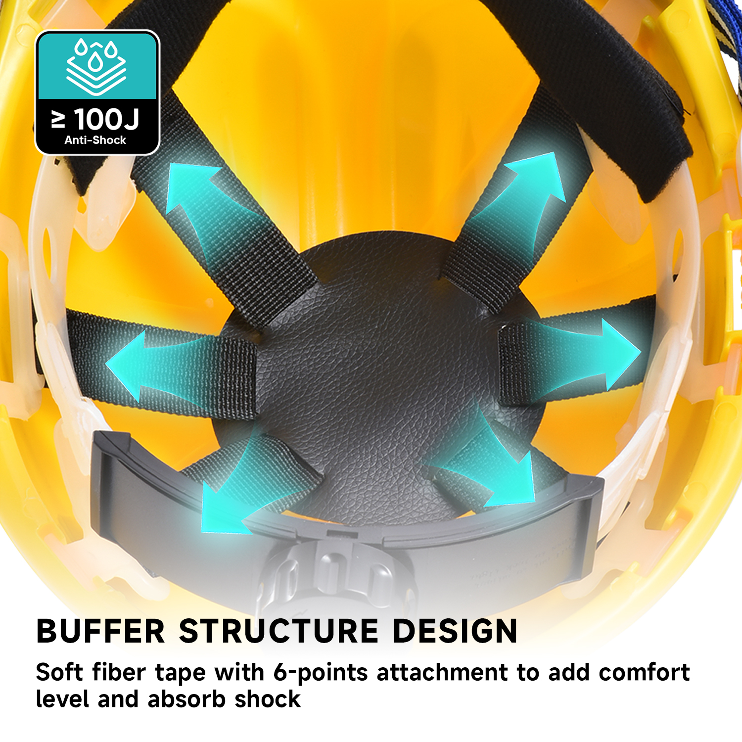 Casco de seguridad de estilo americano W-036 Amarillo