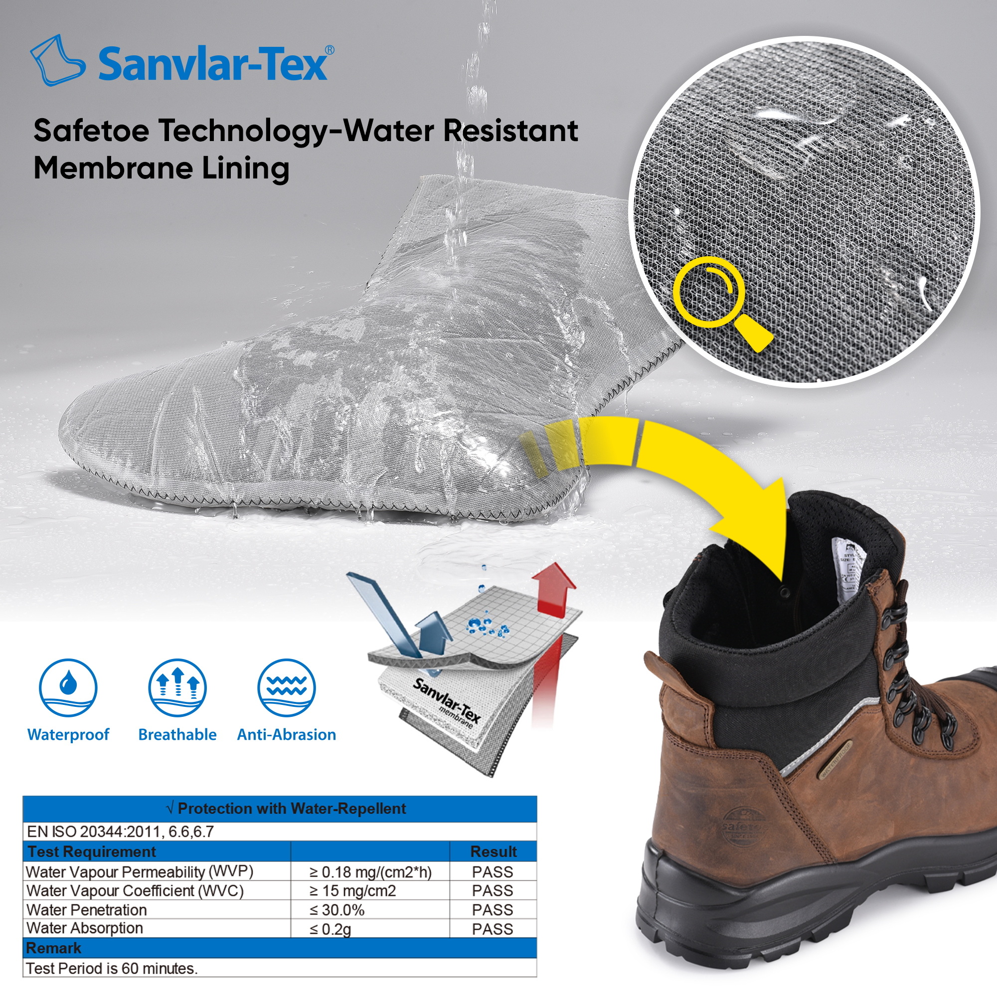 Botas de trabajo mineras con punta de acero, impermeables y con certificación AS 2210.3, con cremallera lateral M-8577 Marrón