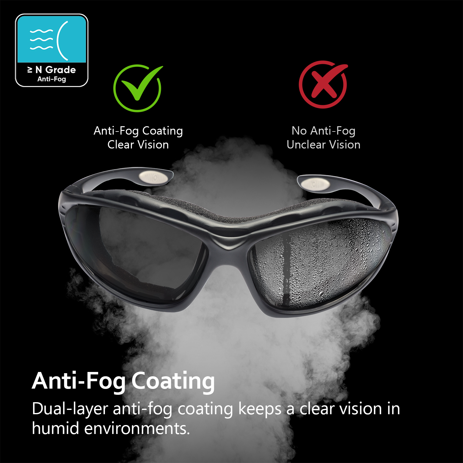 Gafas de seguridad antivaho ultracómodas con espuma interior acolchada | ANSI Z87.1 y EN166 SG002 Negro