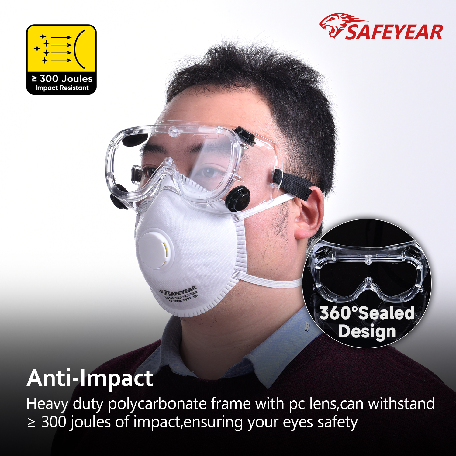 Stock Ready Clear Safety Googles SG032