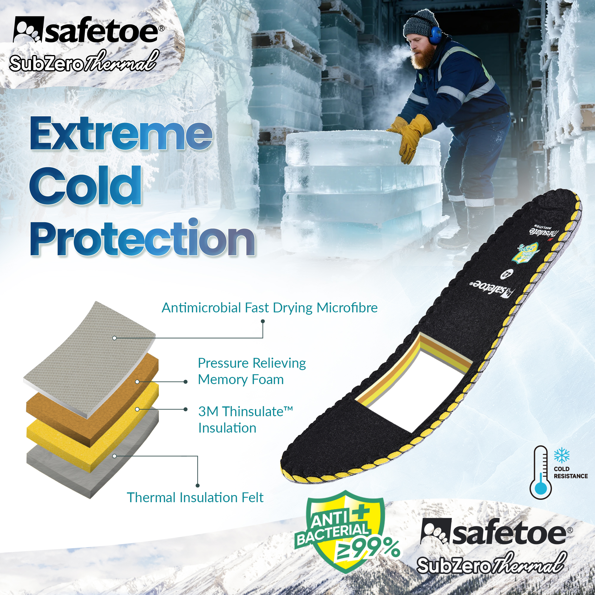 Isolas ortescóticas antibacterianas de invierno cálidas para botas de trabajo J-017