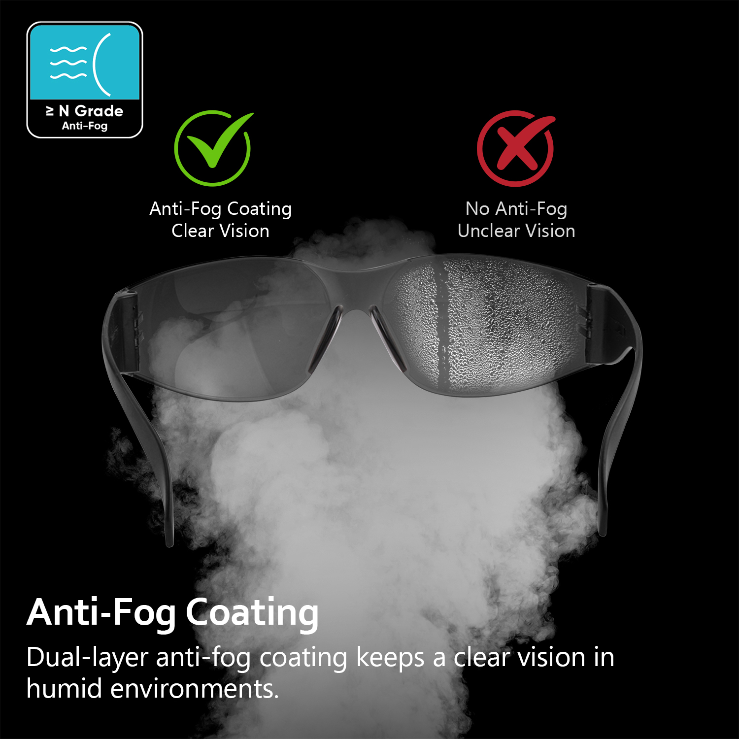 Gafas de sol de seguridad protectores SG001 Negro