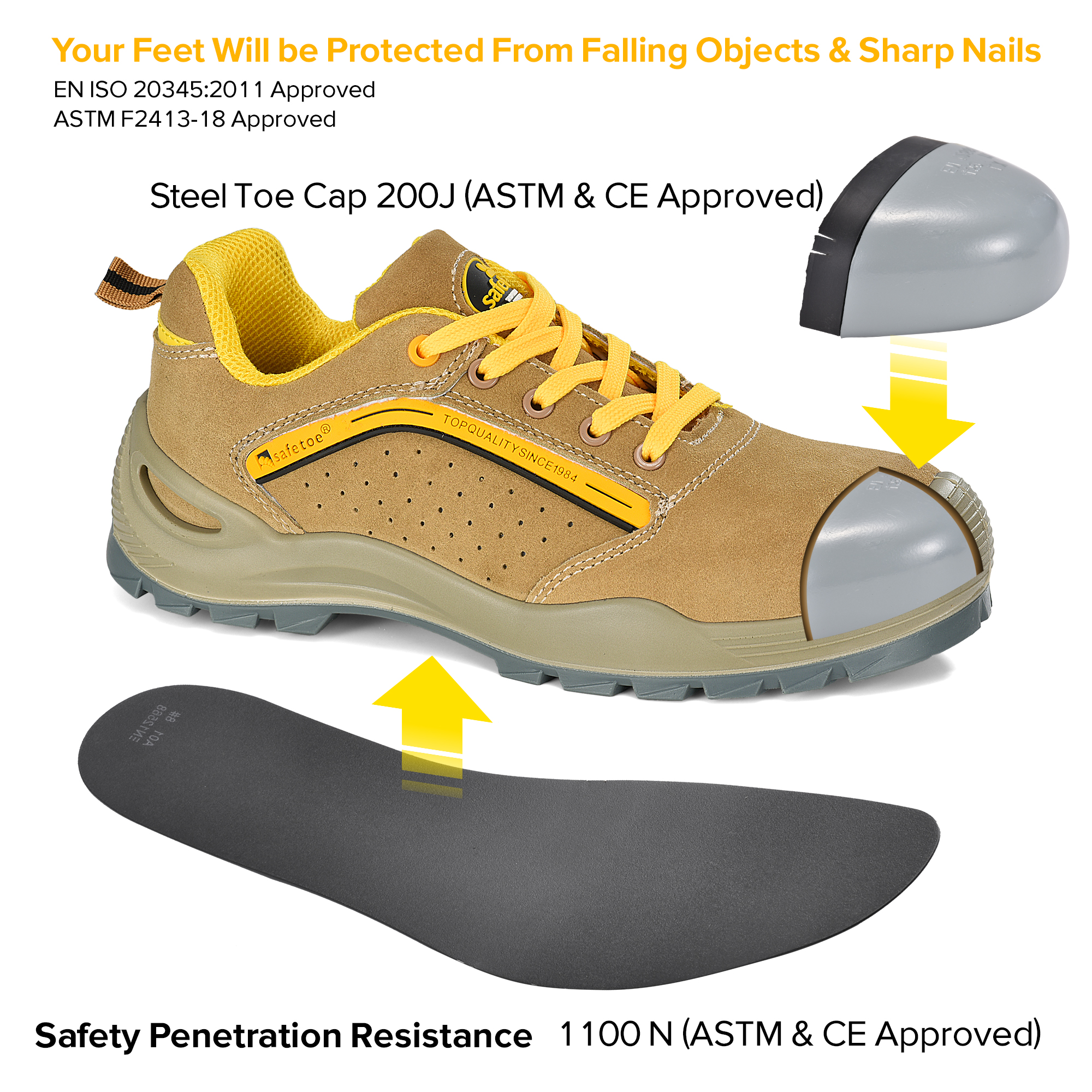 Zapatos de seguridad de verano transpirables L-7296