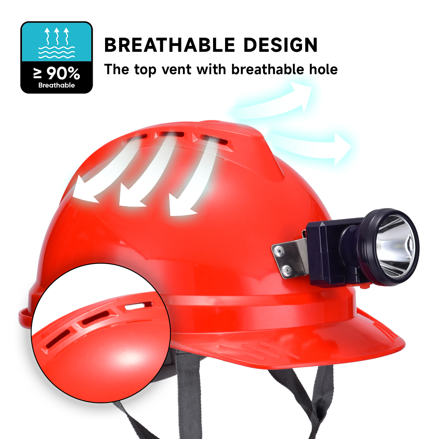 Casco de seguridad ABS CE aprobados Helmets de seguridad W-002