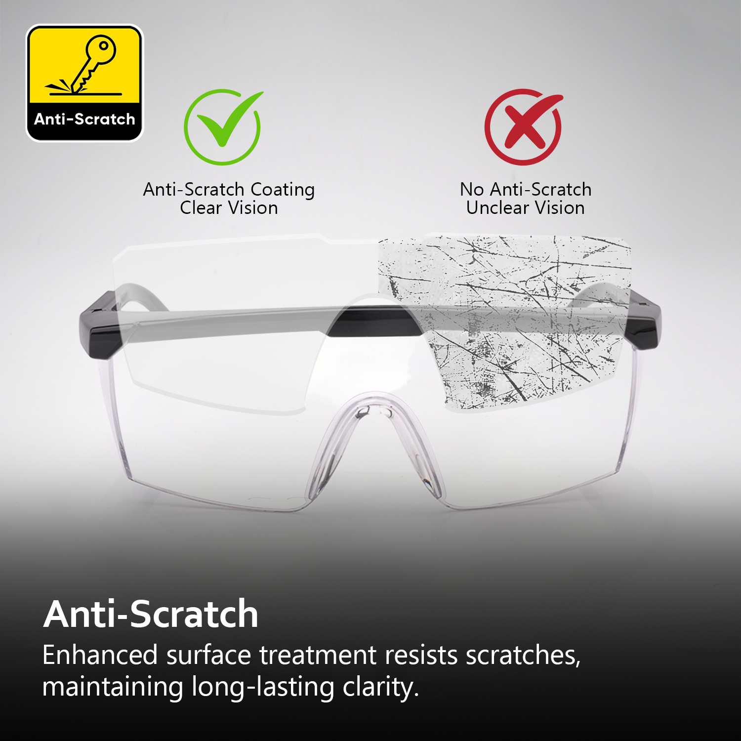 Gafas de seguridad de protección para los ojos listos KS102