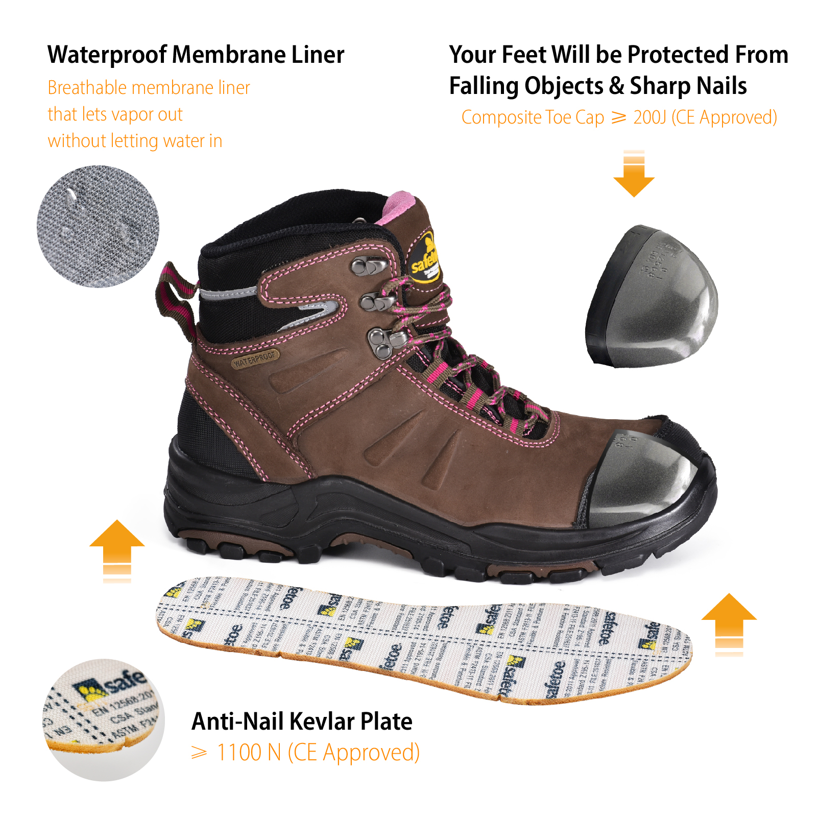 2-M-8553 botas impermeables a las nuevas mujeres