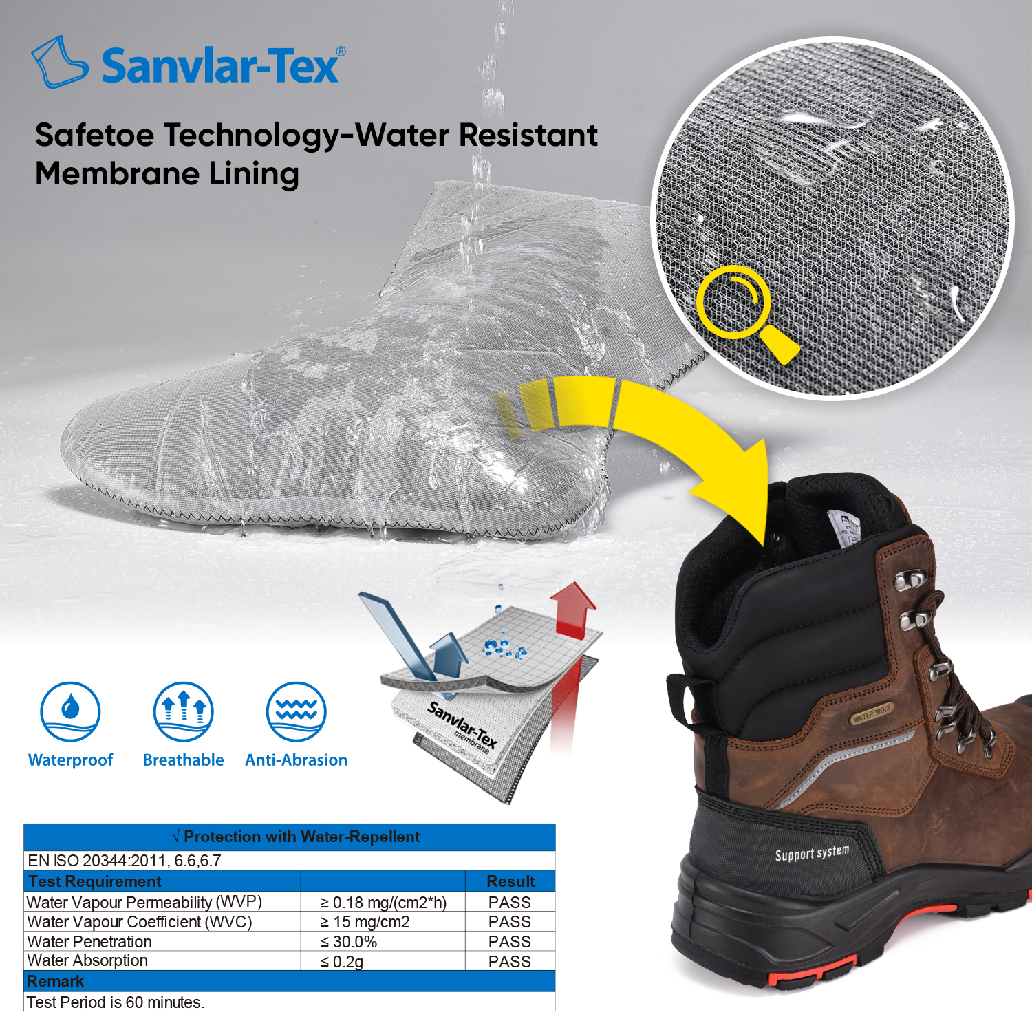 Botas de Seguridad Antiestáticas Resistentes al Aceite S7S H-9552