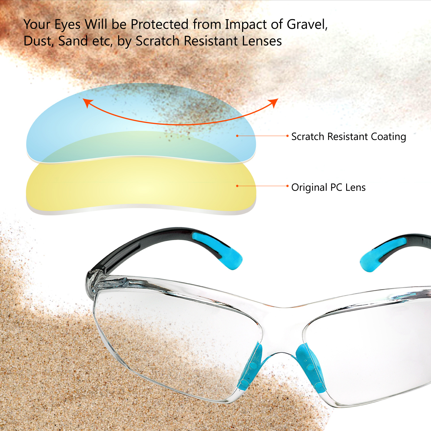 Gafas de seguridad aprobadas por la CE SG003 Azul