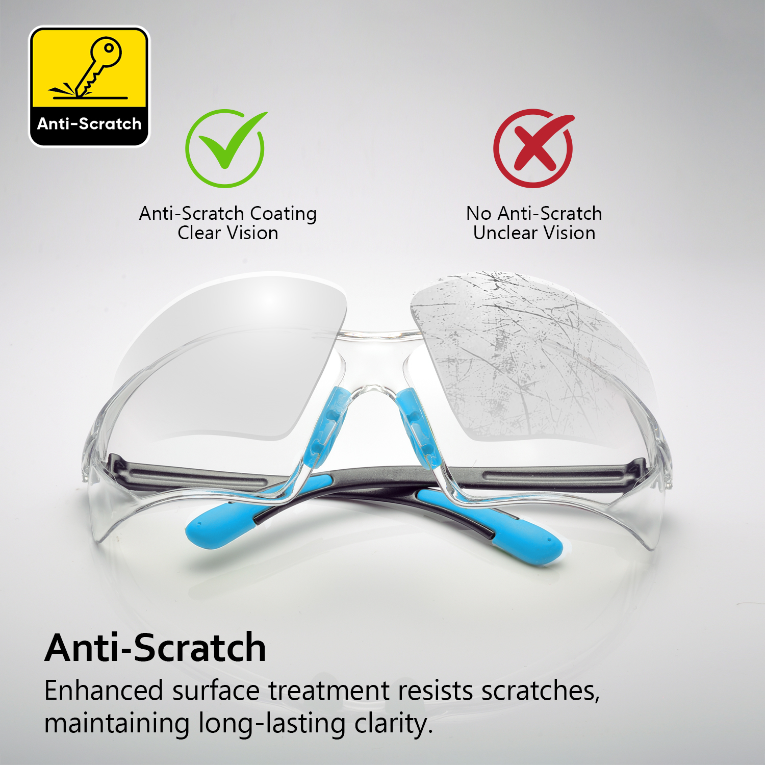 Gafas de seguridad aprobadas por CE SG003 Azul