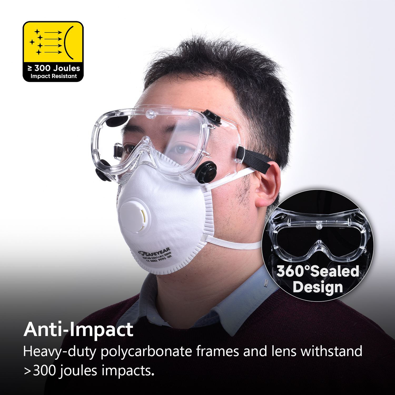 3 防风沙抗冲击