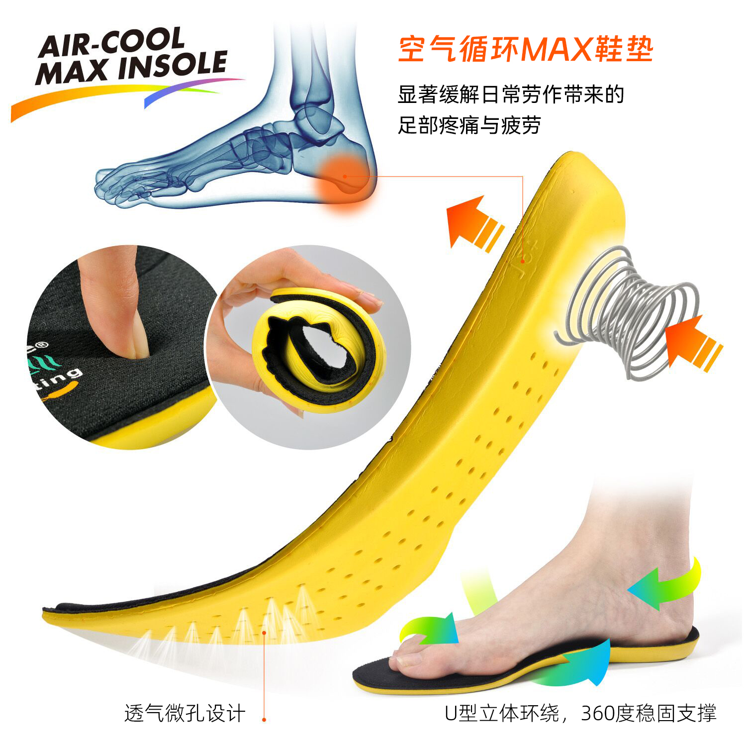 CE EN 20345 S3 Botas de seguridad resistentes a aceite certificadas H-9441 resistentes a los petróleo y gas H-9441