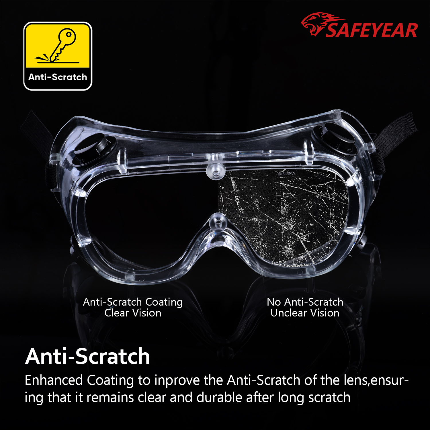 Stock Ready Clear Safety Googles SG032