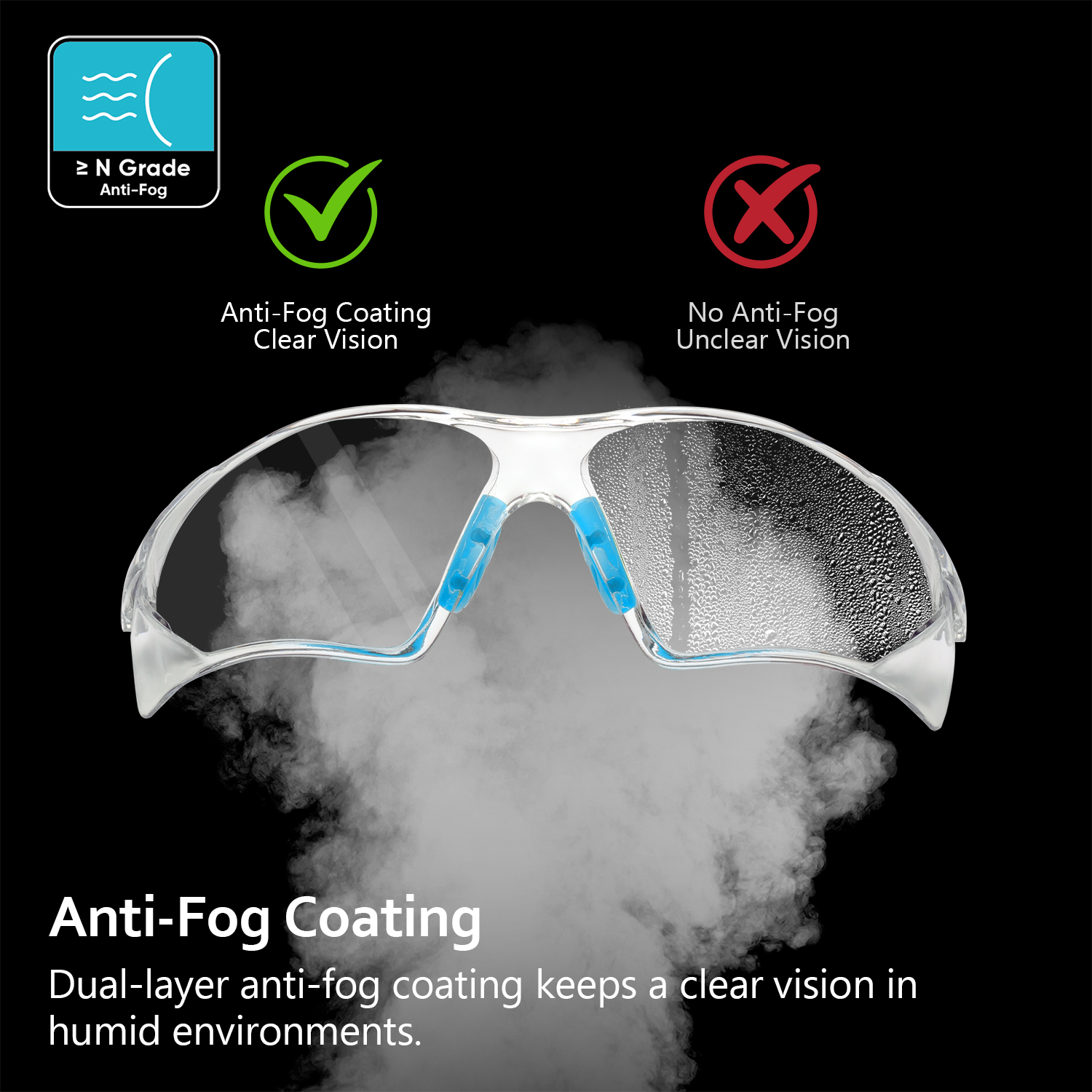 Gafas de seguridad aprobadas por CE SG003 Azul