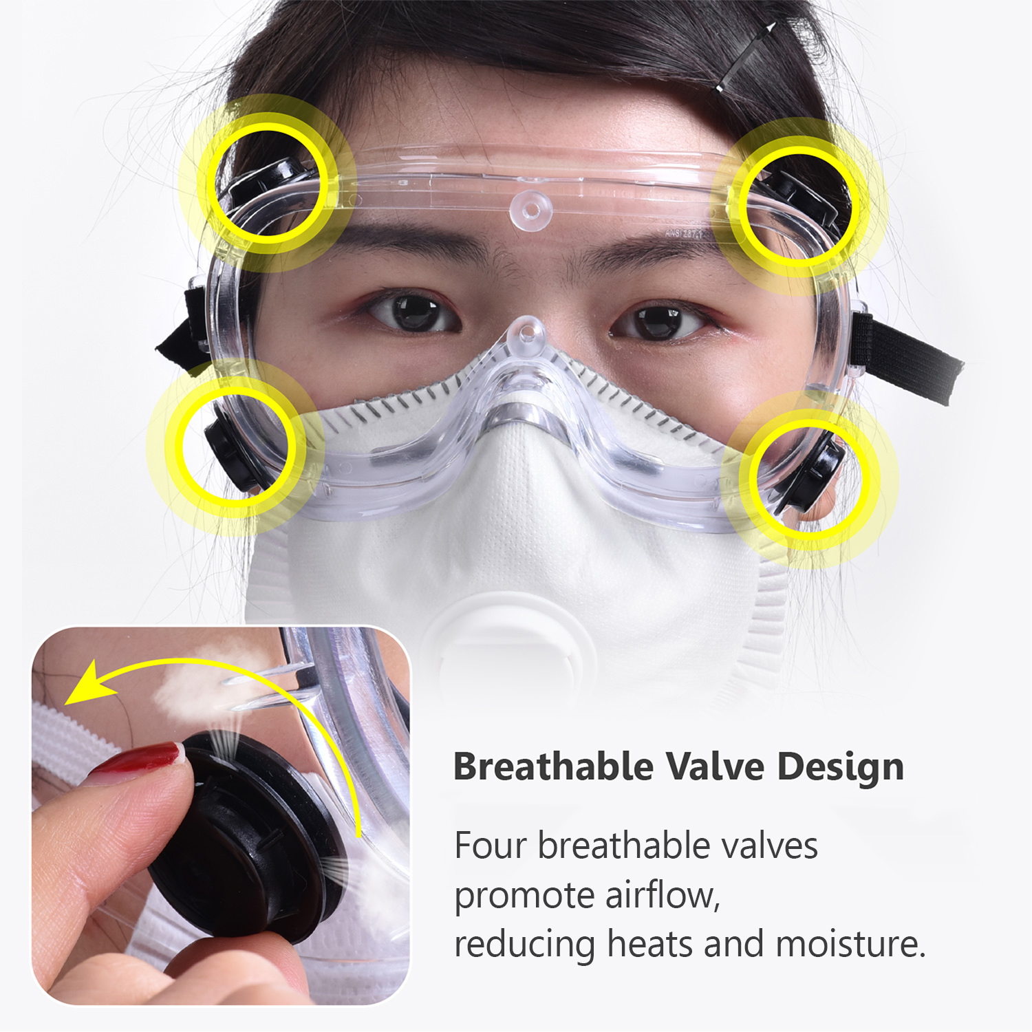 Stock Ready Clear Safety Googles SG032