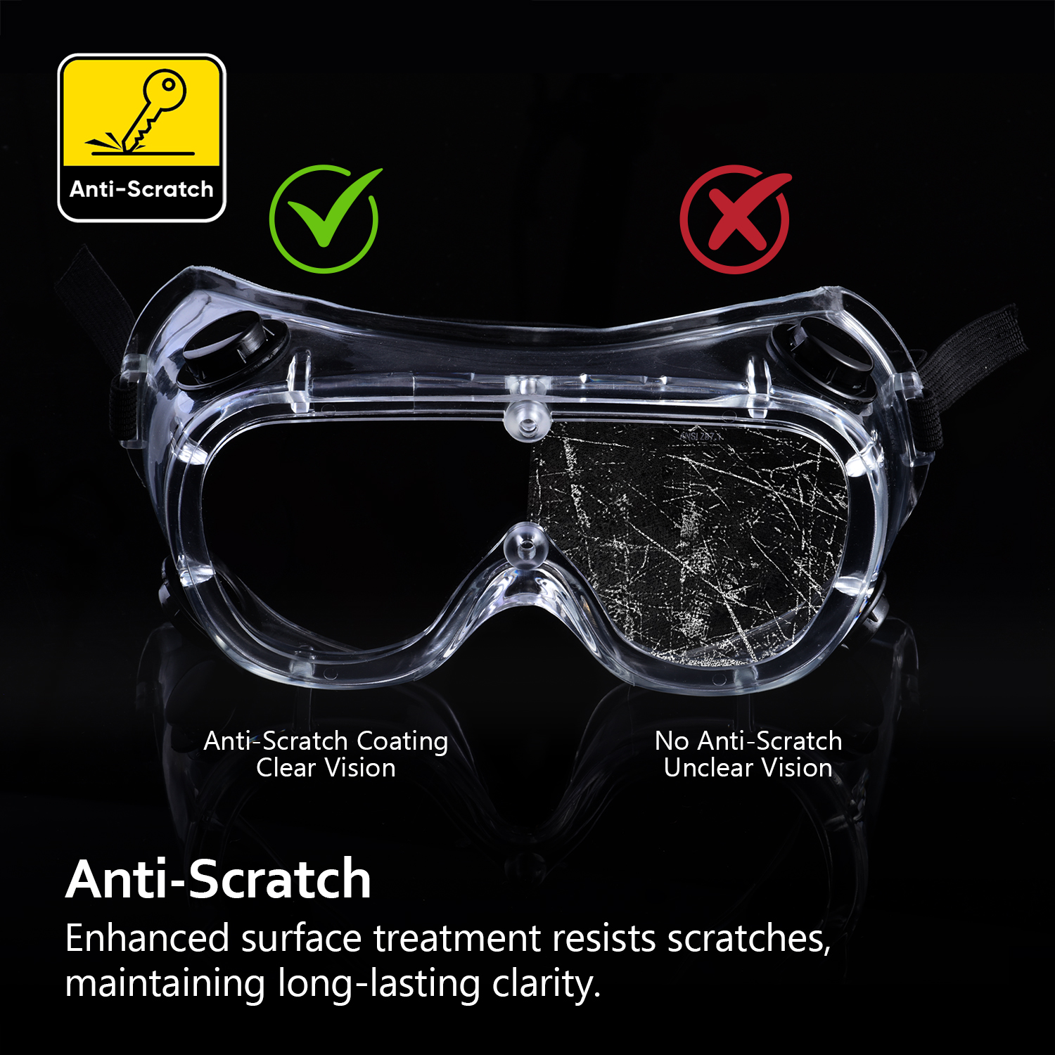 Stock Ready Clear Safety Googles SG032