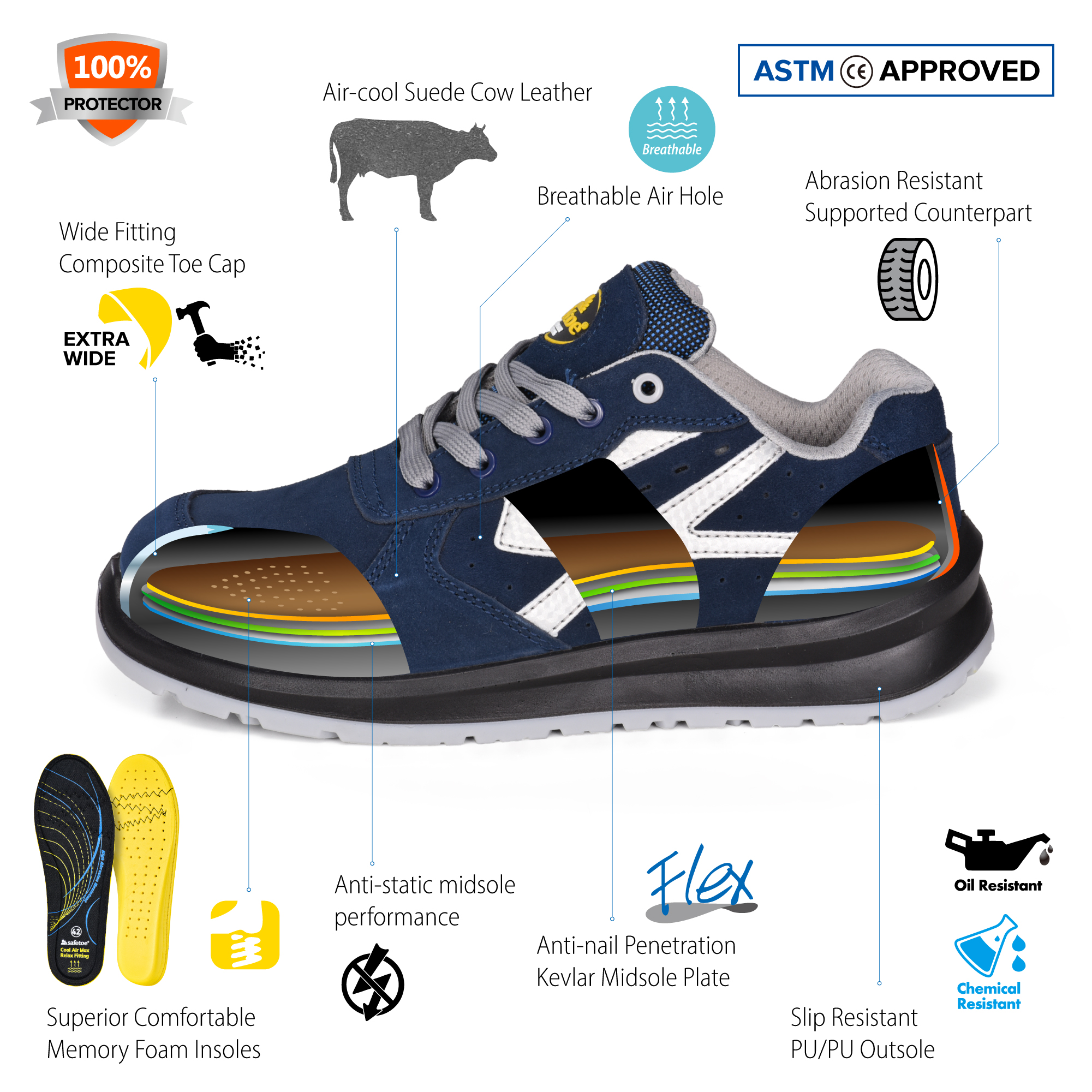 L-7328-zapatos de seguridad para hombre