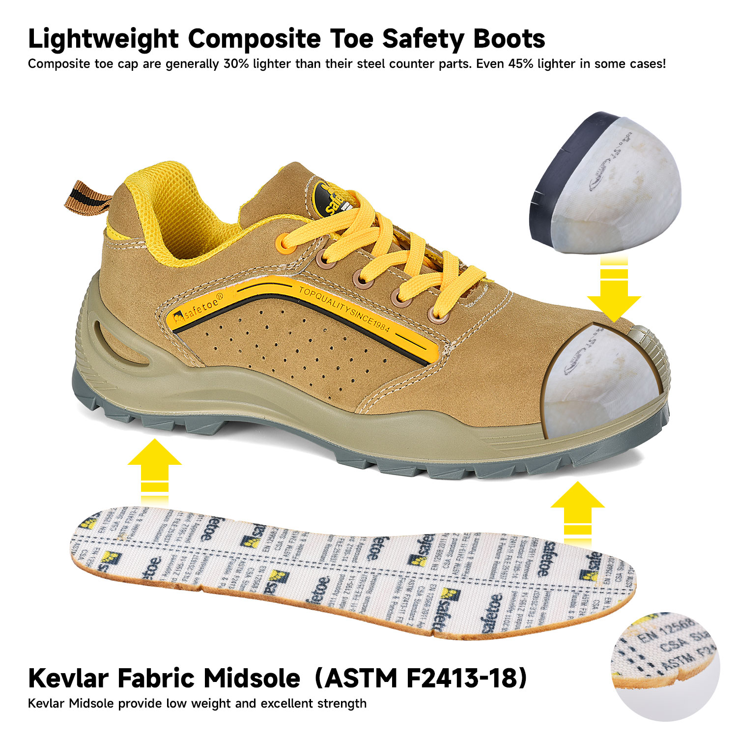 Zapatos con calificación de eh zapatos dieléctricos de seguridad dieléctricos anti eléctricos hombres
