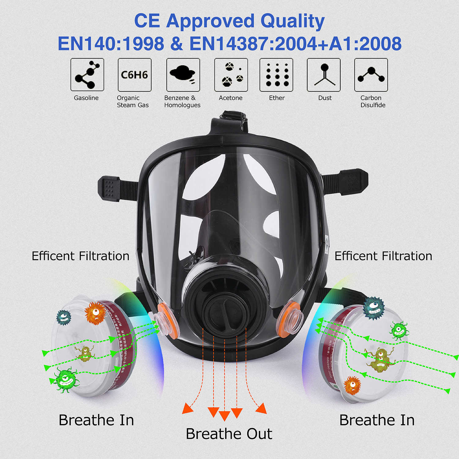 Respirador de seguridad facial completo antiquímico GM8100