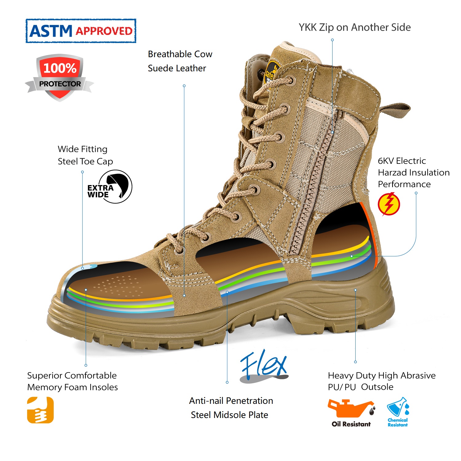 Botas de trabajo de seguridad de combate S1P H-9438 beige