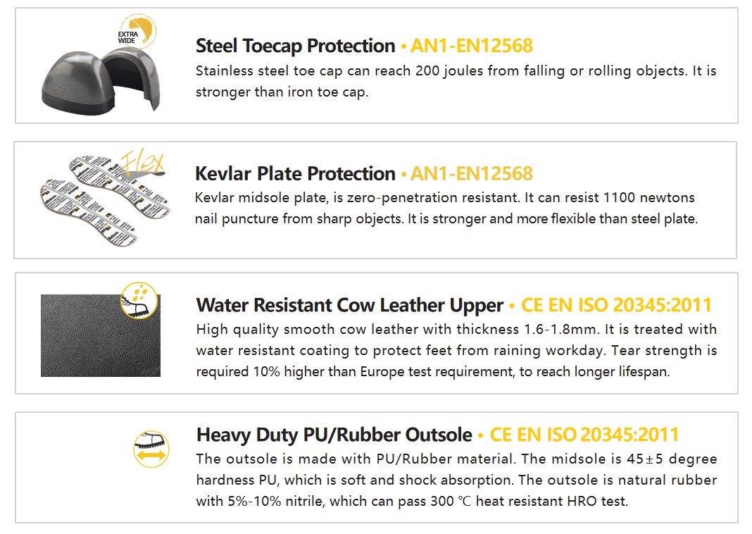 botas de motosierra para madereros