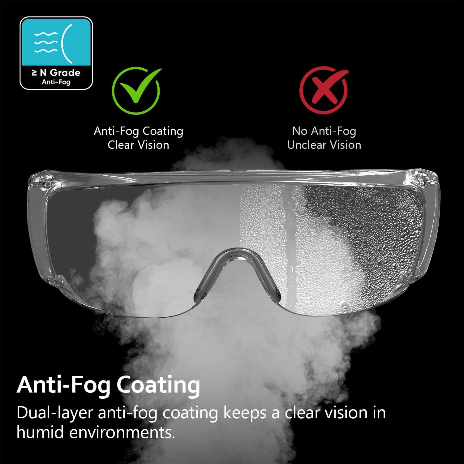 Gafas de seguridad OTG que se ajustan a las gafas graduadas | ANSI Z87.1 y EN166