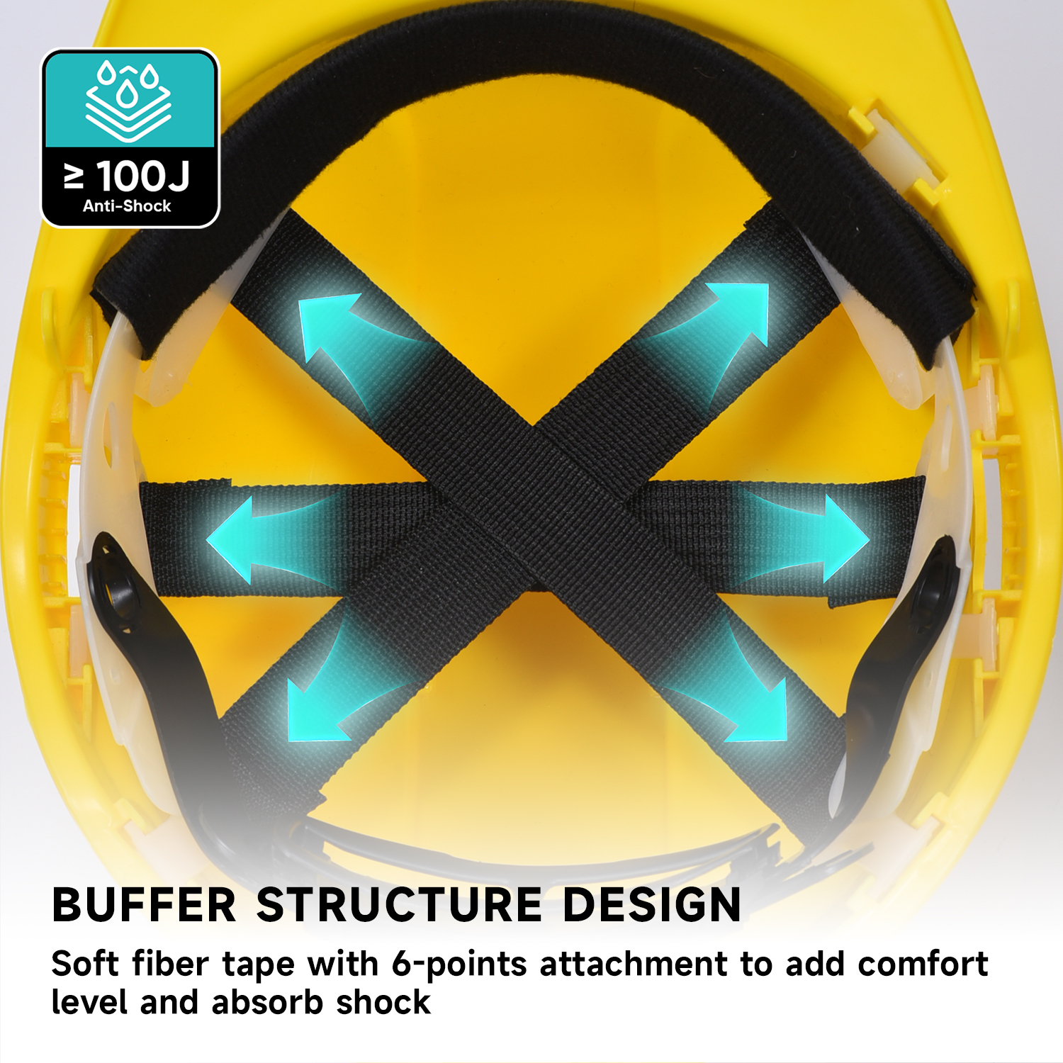 Casco de seguridad industrial amarilla W-002