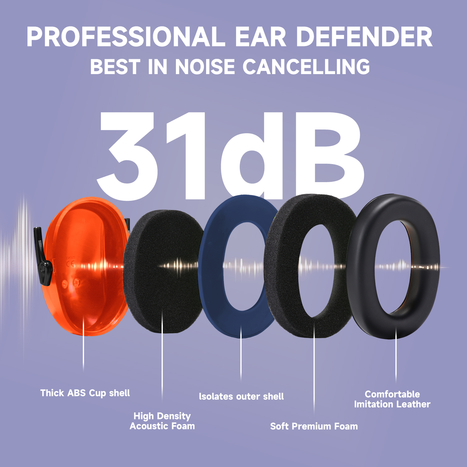ABS Protección auditiva Muffs Protectores Protecting Muffs Ready Stock FM-1B Naranja