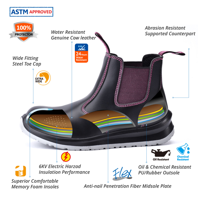 Botas de trabajo del concesionario de diseño Lady M-8025fm