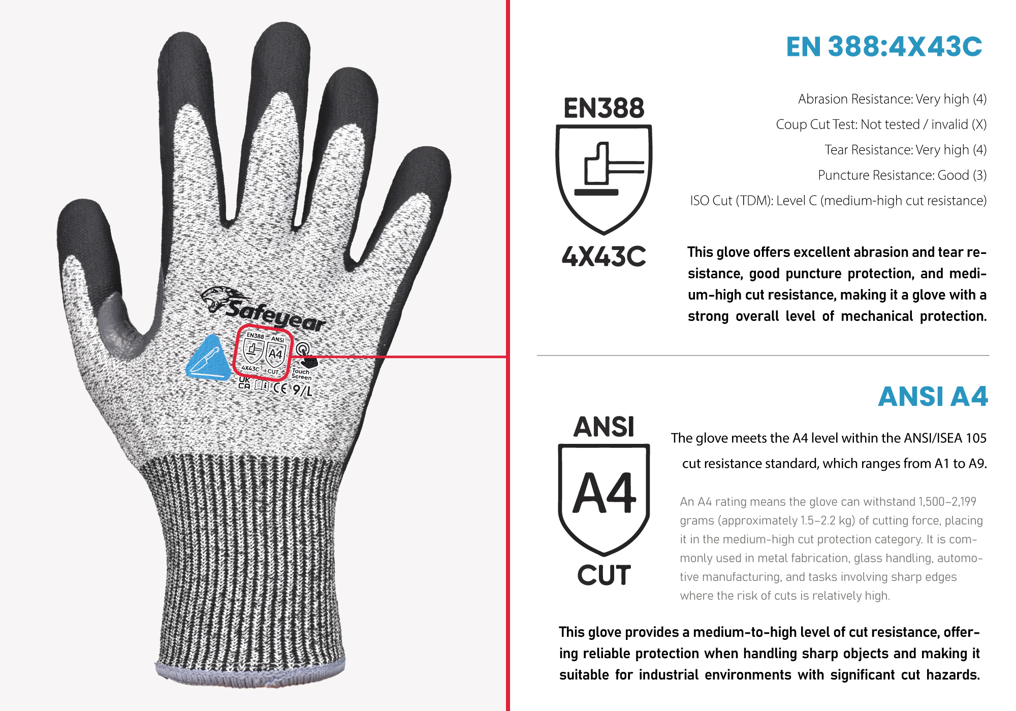 PD8045图标解释图-EN PD8045图标解释图-ES