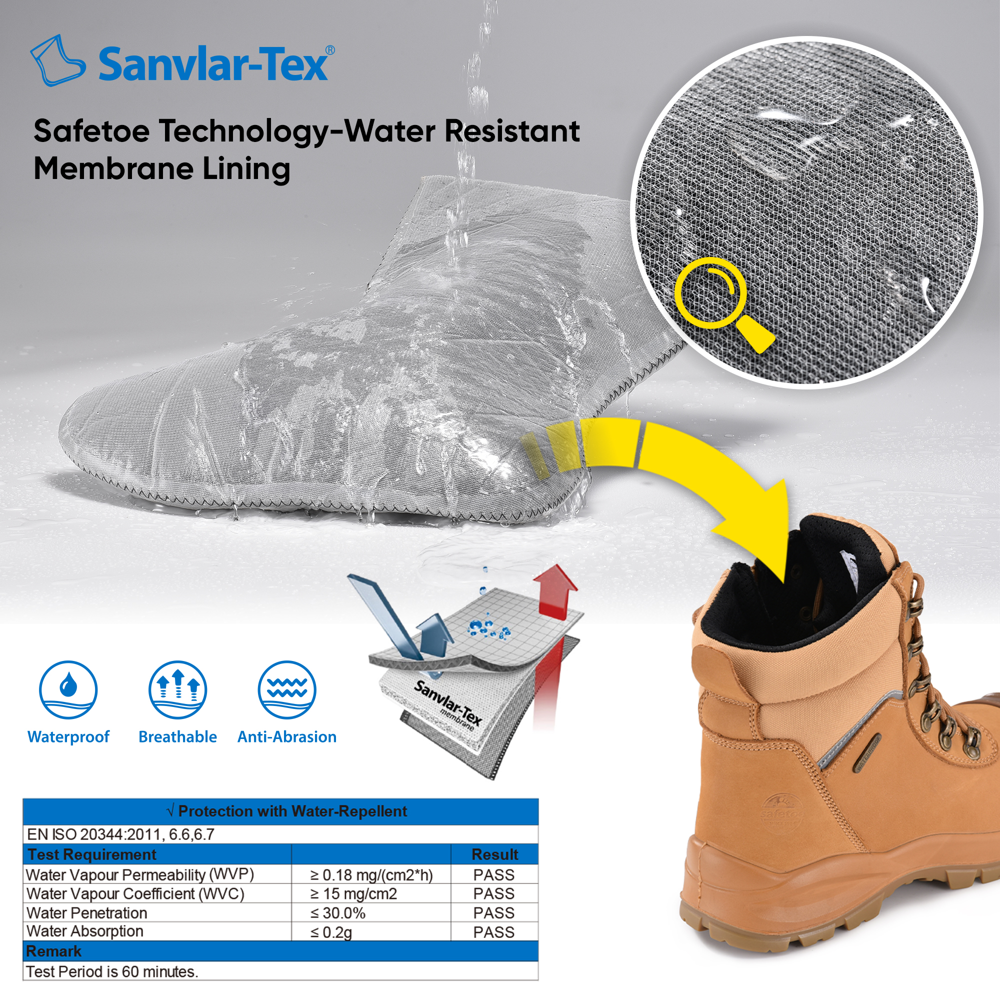 Botas de seguridad para minería con punta de acero impermeables estándar de Australia con cremallera lateral M-8577 Beige