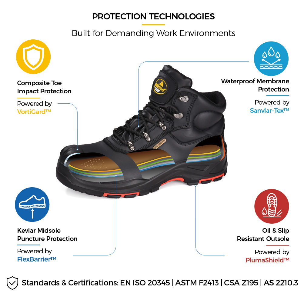 Safetoe Botas de seguridad impermeables para petr&oacute;leo y gas M-8565 con puntera compuesta y entresuela resistente a pinchazos