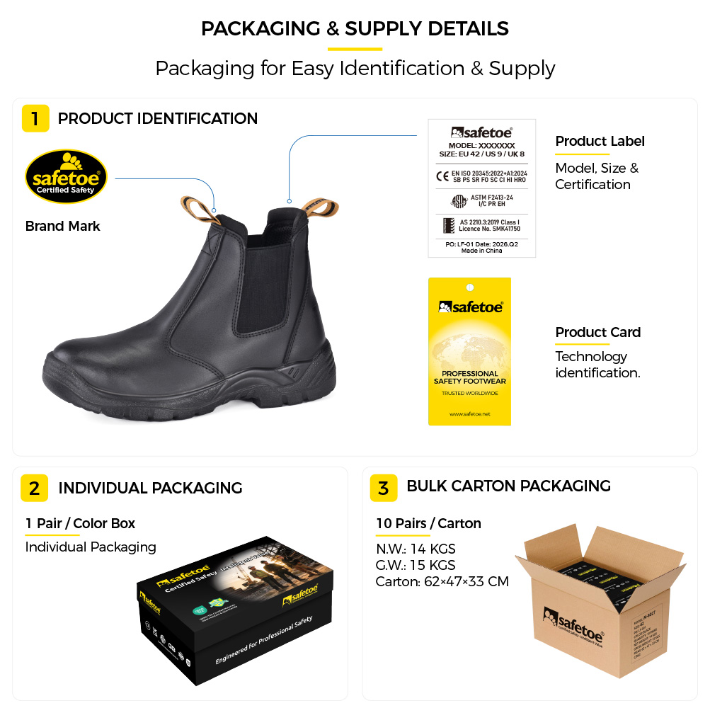 M-8025 SiteShield Pro Botas de trabajo de seguridad negras con punta de acero Embalaje