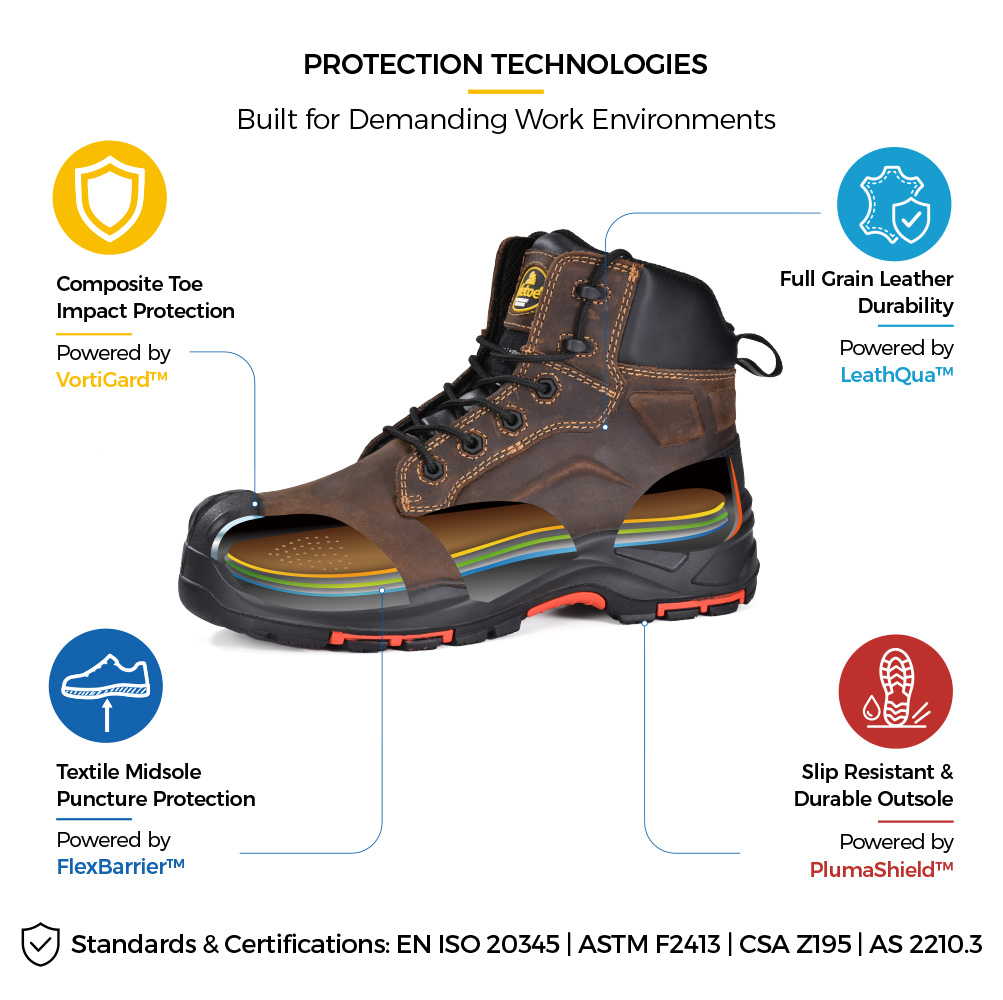 Safetoe Botas de seguridad para miner&iacute;a sin metal M-8552 con puntera compuesta y entresuela resistente a pinchazos