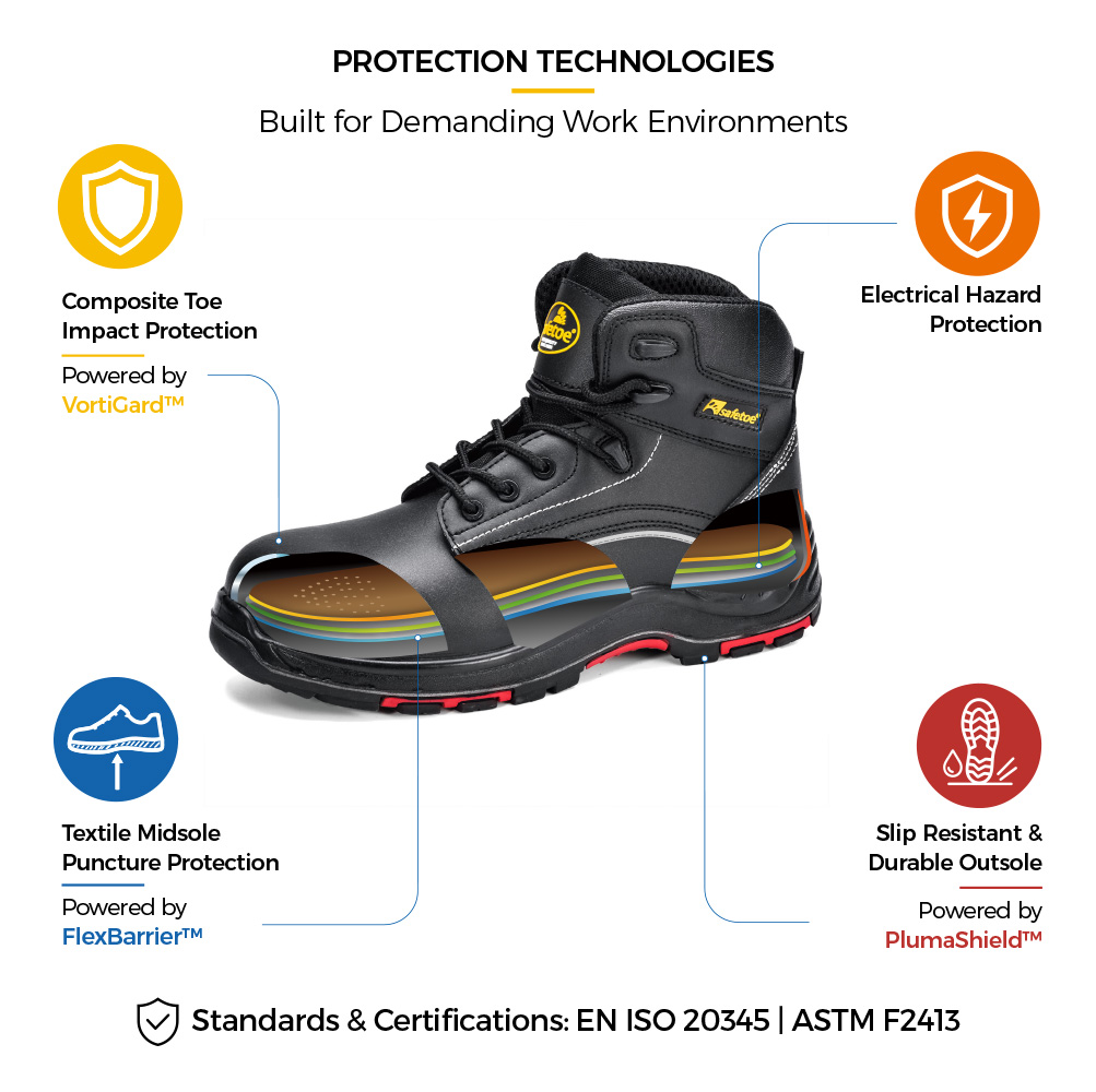 M-8356RB Botas de trabajo de seguridad con clasificaci&oacute;n EH de 18 kV con construcci&oacute;n protectora 