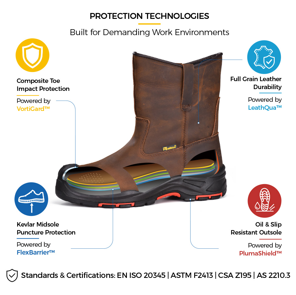 Safetoe H-9441 Botas de seguridad de cuero Fall Grain para petr&oacute;leo y gas con puntera compuesta y entresuela resistente a perforaciones
