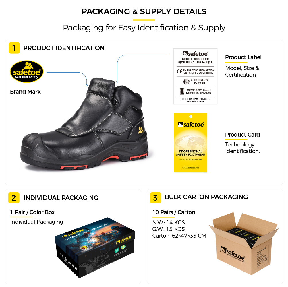 Detalles del empaque de las botas de seguridad para soldadura Safetoe M-8387, incluida la etiqueta del producto, la caja individual y la caja de env&iacute;o a granel