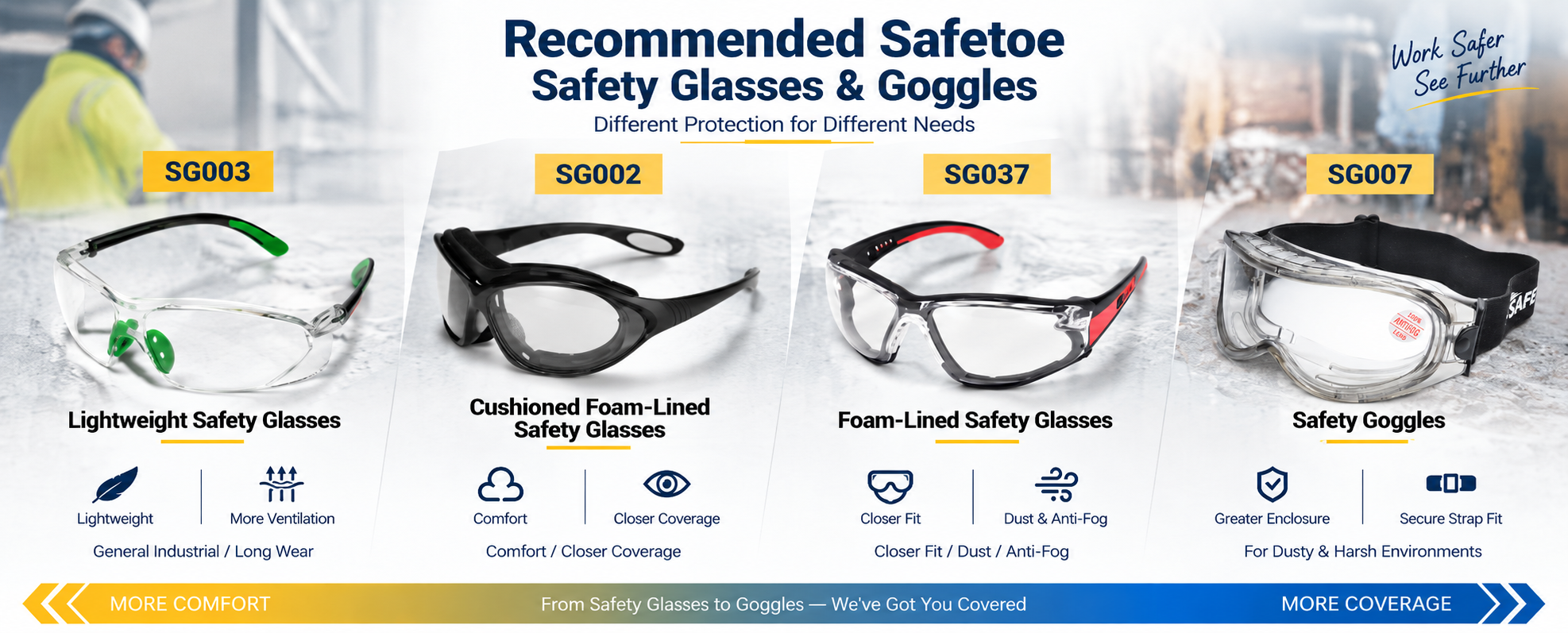 Safetoe gafas de seguridad gafas y gafas de seguridad forradas de espuma